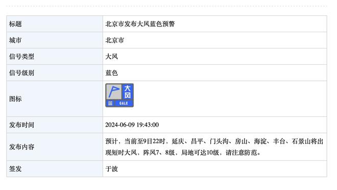 老里：恩比德是现役最强得分手 约基奇则让所有队友变得更好